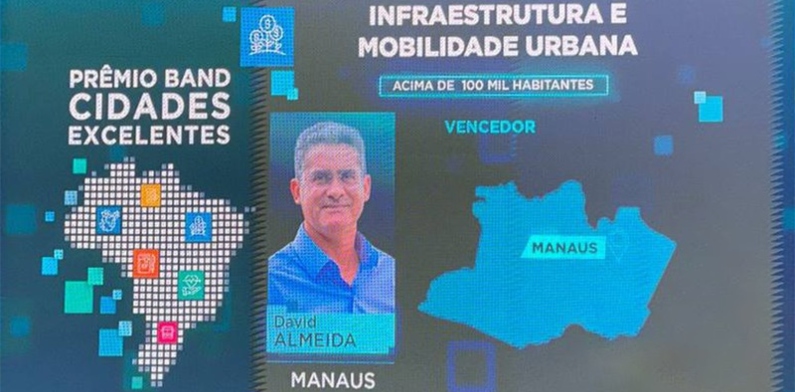 Manaus é a grande vencedora da etapa estadual do Prêmio Band Cidades Excelentes 2022 com 6 premiações