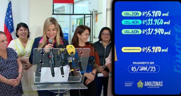 Urgente: Governo do Amazonas anuncia pagamento de até R$ 17 mil do Fundeb para professores