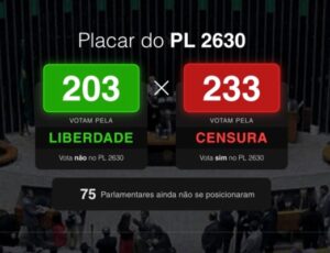 Número de parlamentares a favor da 'PL da Censura' continua maior; saiba como cobrar deputados