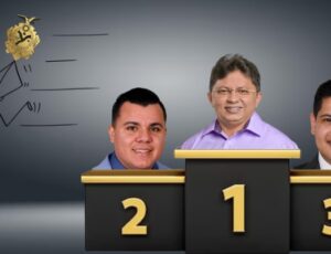 "Deputados gazeteiros": Sinésio Campos, Wanderley Monteiro e Mário César lideram ranking de faltas na Aleam
