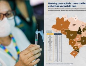 Manaus é a capital com a maior cobertura vacinal do país, diz DATASUS