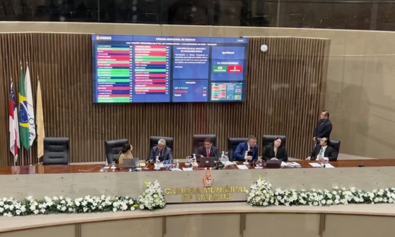 Vereadores de Manaus aprovam empréstimo de R$ 580 milhões para Prefeitura; veja vídeo