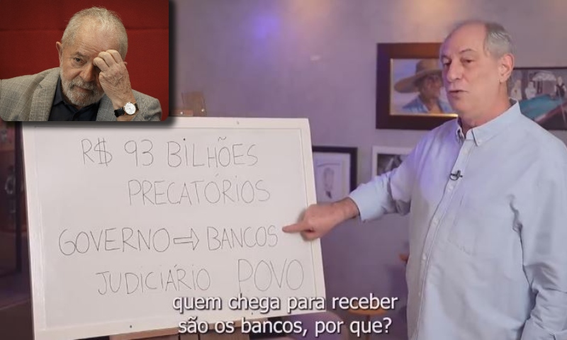 TBT DA CORRUPÇÃO: “Falcatrua maior do que mensalão e do petrolão juntos!”, diz Ciro Gomes; veja vídeo