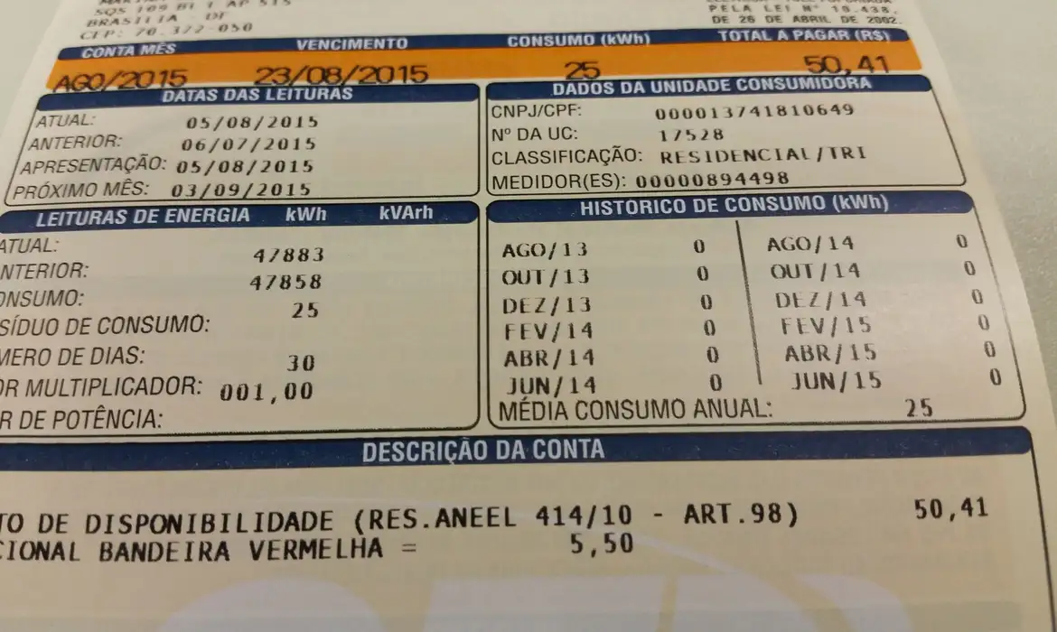 Quase 8 milhões deixam de usar direito a desconto na energia elétrica; saiba como conseguir