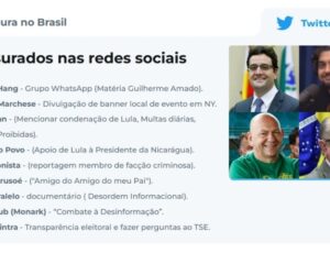 Twitter Files revela lista de perfis censurados nas redes sociais; veja vídeo