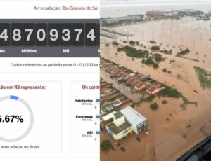 Rio Grande do Sul já deu R$ 74 bilhões em impostos para o Governo Federal não retornar quase nada na tragédia