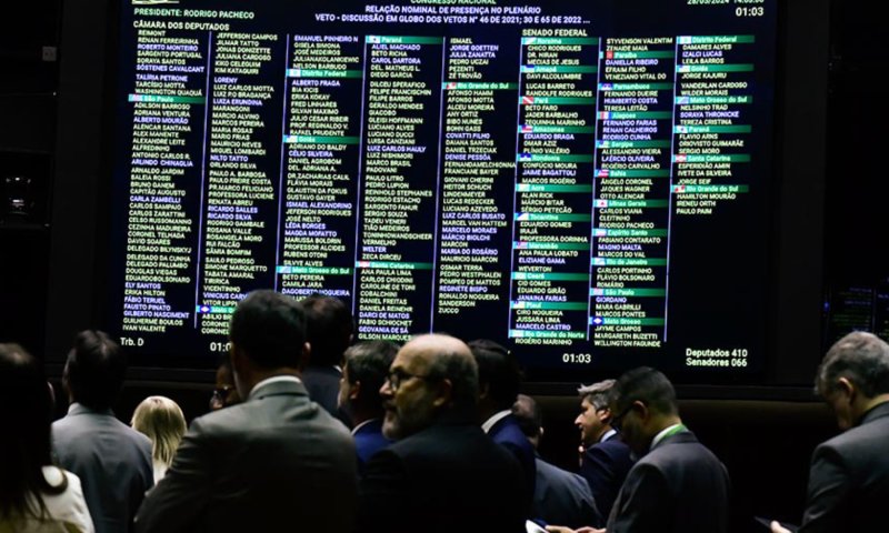 Veto de Bolsonaro que barrou lei da mordaça é mantido pelo Congresso Nacional