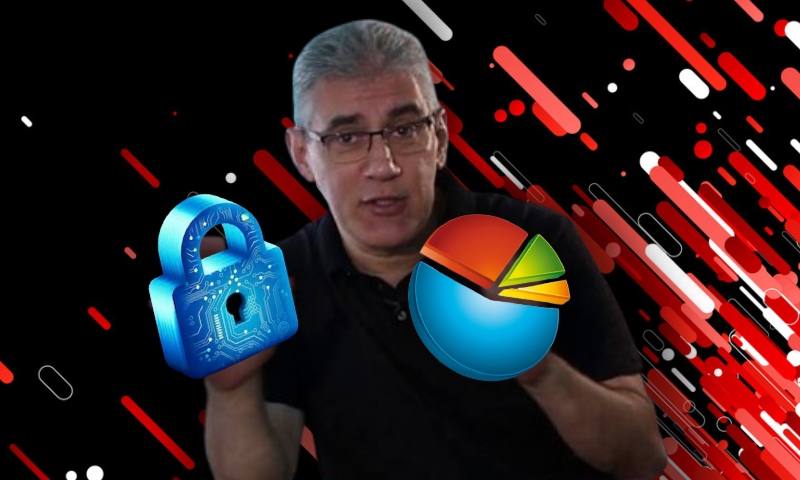 Escândalo: Durango Duarte usa banco de dados roubados de empresa concorrente no ramo de Pesquisas Eleitorais