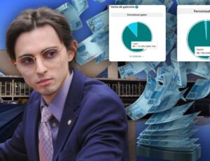 "Dinheiro voa em Brasília": Amom prega discurso contra o "Fundão Eleitoral" mas gasta quase R$ 2 milhões com verba de gabinete