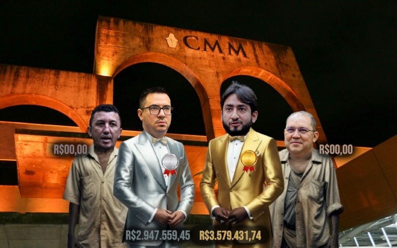 Diego Afonso e Rodrigo Guedes são os vereadores mais ricos; Rosivaldo Cordovil e Sassá da Construção os mais pobres; veja