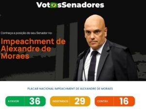 Site monitora quais Senadores são a favor e contra o Impeachment de Alexandre de Moraes