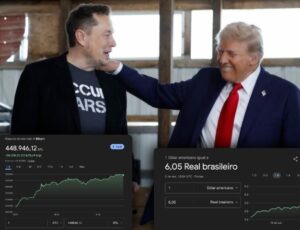 Dólar e Bitcoin disparam com vitória de Trump na presidência dos EUA
