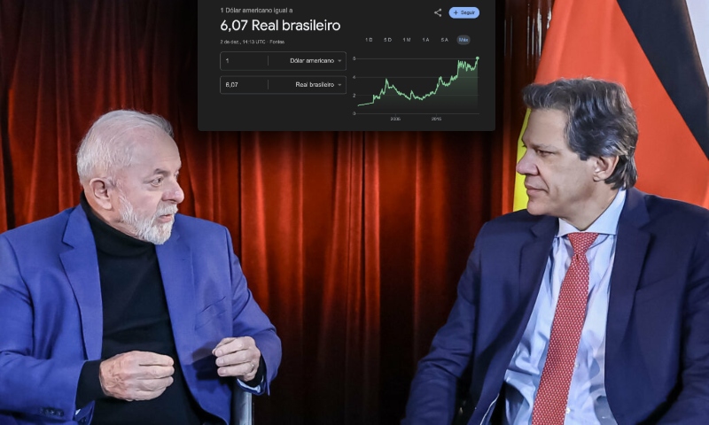 Após ficar acima de R$ 6, alta do dólar preocupa economistas no Brasil; veja vídeo