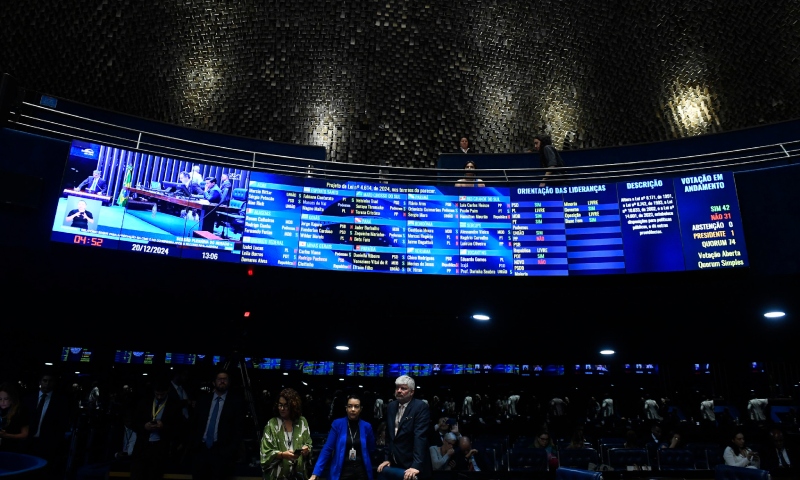 Senado aprova pacote econômico com mudanças no salário mínimo e regras no BPC; veja o que muda