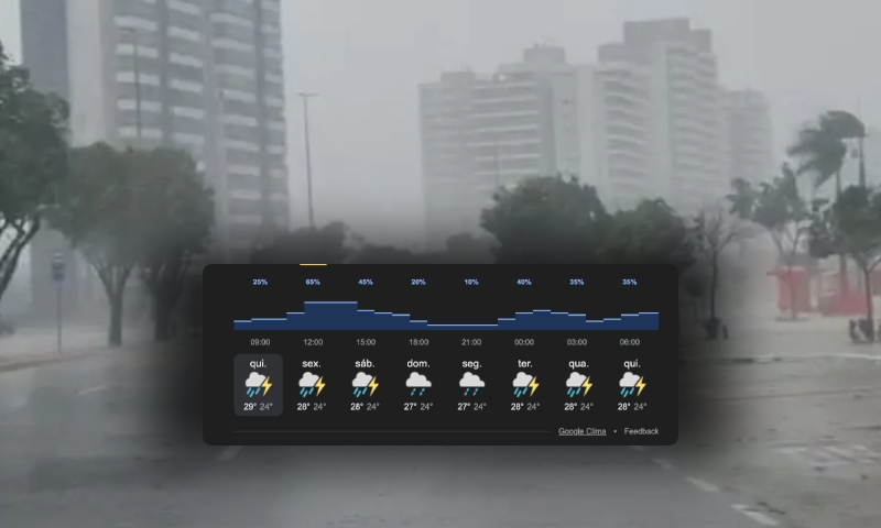 “Vai cair o Tororó!”: a previsão do tempo é de muita chuva em Manaus e no resto do Brasil após o Natal