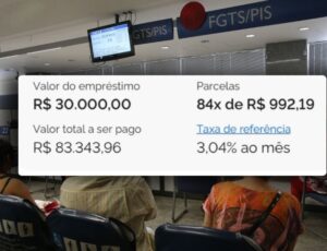 Ciclo do Endividamento: cresce número de brasileiros nas classes C e D que vivem sem poupança e fazem empréstimos para pagar dívidas