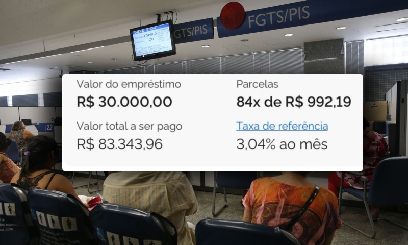 Ciclo do Endividamento: cresce número de brasileiros nas classes C e D que vivem sem poupança e fazem empréstimos para pagar dívidas