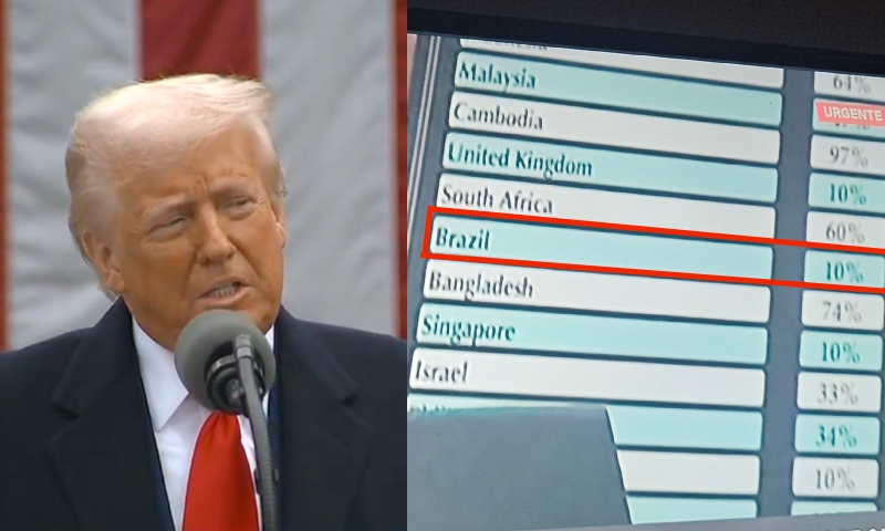 Tarifas Recíprocas: Trump anuncia que cobrará 10% das importações feitas do Brasil; veja vídeo