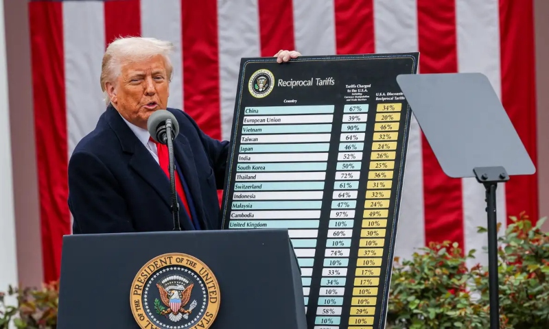 Trump eleva taxação da China para 125% e reduz de 75 países para 10%
