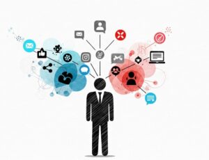 Artigo: Como as Redes Sociais podem legalmente afetar seu emprego