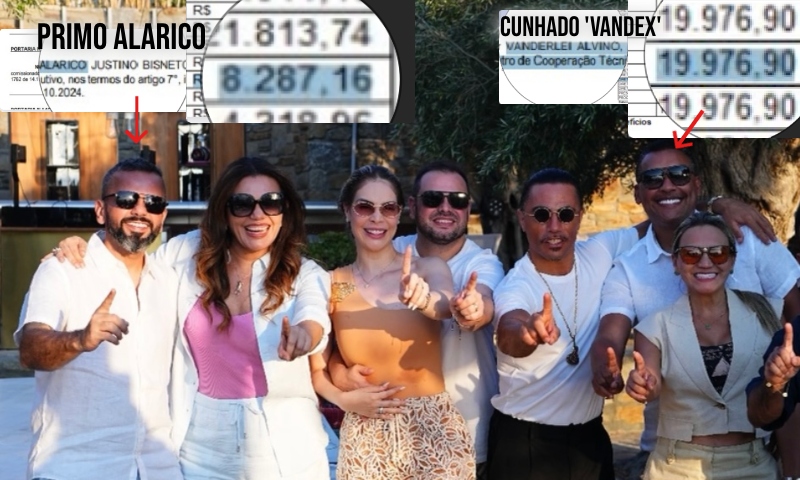 Escândalo da ‘Carne de Ouro’ na Grécia revela que familiares de Roberto Cidade ganham altos salários na ALEAM