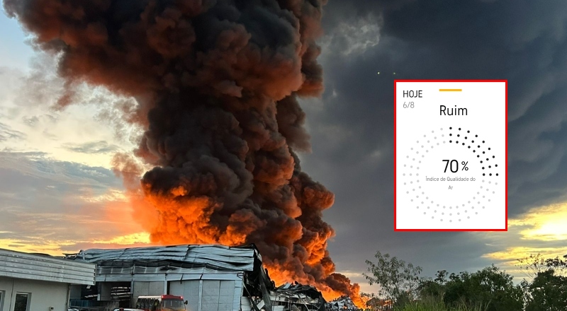 Pandemia sem vírus: ar tóxico de incêndio sufoca Manaus há mais de 20 horas; veja