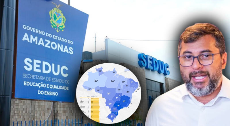 Amazonas tem o pior desempenho do país no ENEM e escancara o fracasso da educação no Governo Wilson Lima