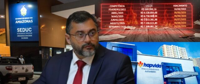 Wilson Lima dá calote de R$ 35 milhões na Hapvida e deixa mais de 40 mil professores sem plano de saúde no Amazonas
