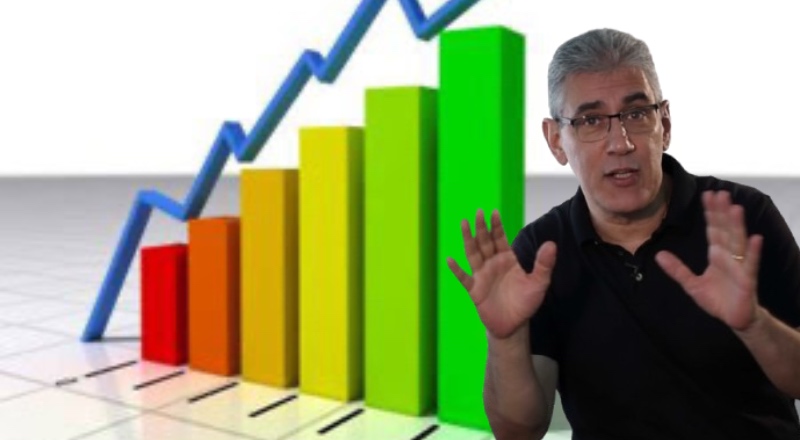 Durango Duarte reaparece com mais um “kit” de pesquisas eleitorais apontadas como fake