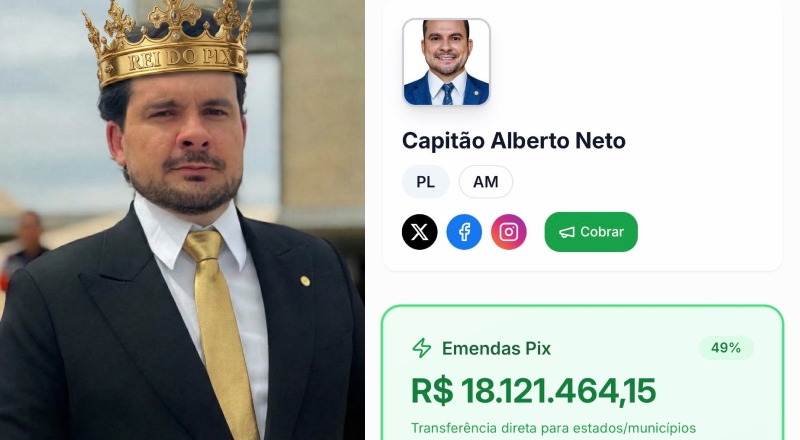O Rei do Pix no AM: Capitão Alberto Neto empenhou R$ 18,1 milhões em ‘emendas Pix’ em 2025