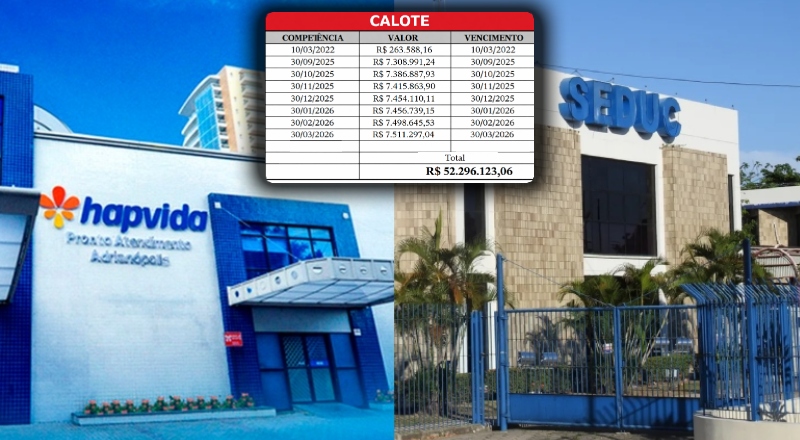 SEDUC-AM acumula dívida de mais de R$ 52 milhões e pode interromper tratamentos médicos de professores