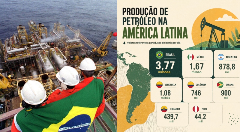 Geopolítica da Energia: Brasil e vizinhos assumem o papel de “porto seguro” do petróleo