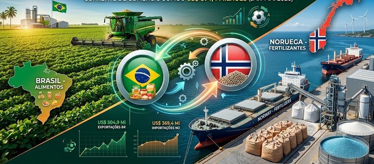 Agro em Campo: Relação Comercial Entre Brasil e Noruega Vai Além do Futebol e Foca na Segurança de Fertilizantes