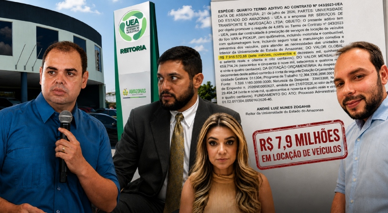 UEA eleva para mais de R$ 7,9 milhões o valor do contrato com a empresa dos irmãos do governador Roberto Cidade