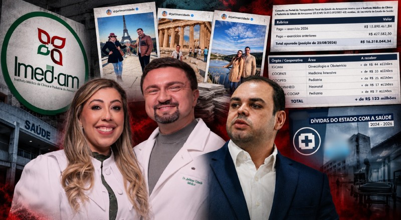 Tratamento VIP: Cooperativas sofrem calote de R$ 123 milhões enquanto Instituto ligado a médicos parentes de Roberto Cidade fatura R$ 15 milhões