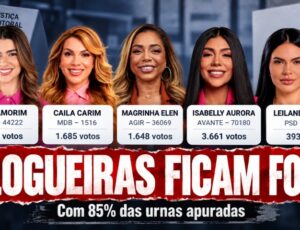 Deu ruim para as blogueiras: Vivian Amorim, Caila Carim, Magrinha Elen, Isabelly Aurora e Leilane Oliveira não se elegem